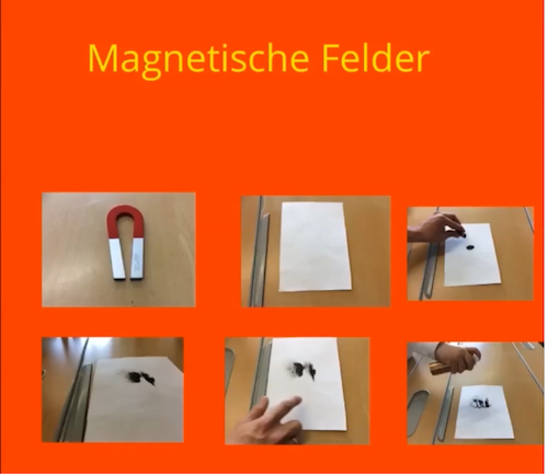 Magnetische Felder